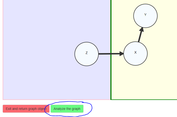 Final graph